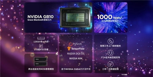 年度創(chuàng)新產(chǎn)品ThinkStation PX引領(lǐng)AI開發(fā)新紀(jì)元 桌面超算體驗(yàn)與專業(yè)信息技術(shù)咨詢服務(wù)