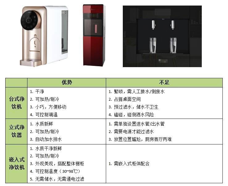喝水的正確打開方式，健康飲水從一杯好水開始